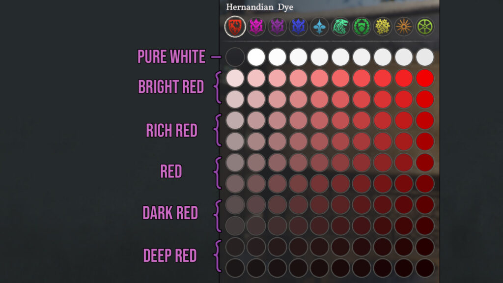 Crimson Desert All Red Dyes