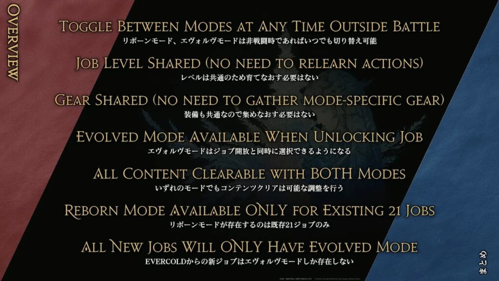 Final Fantasy XIV Evercold 16