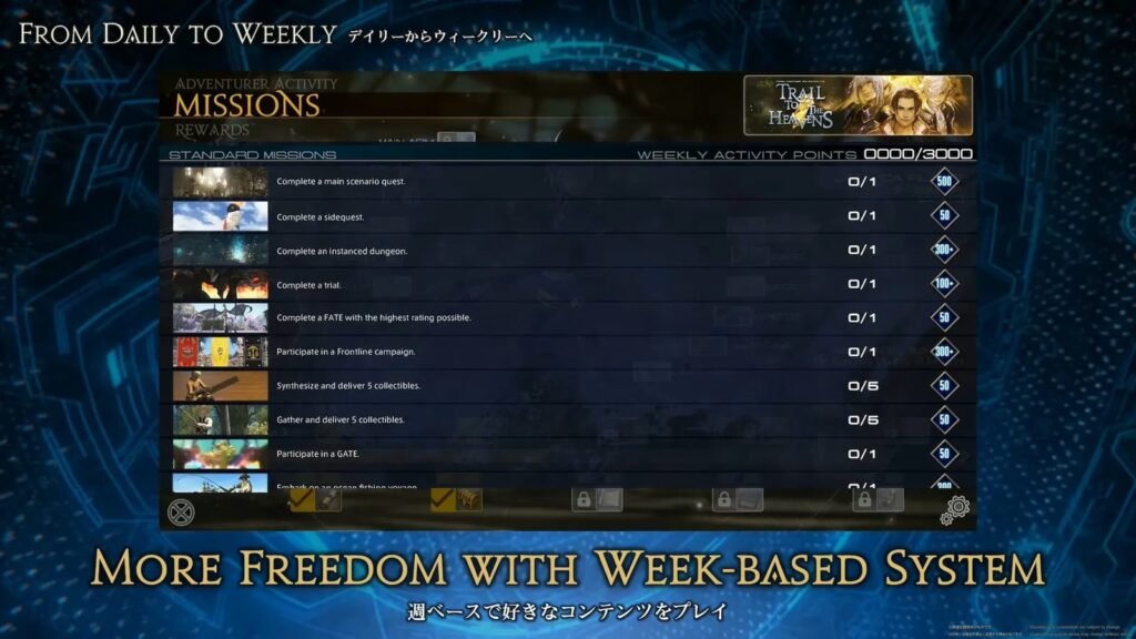 Final Fantasy XIV Evercold 5