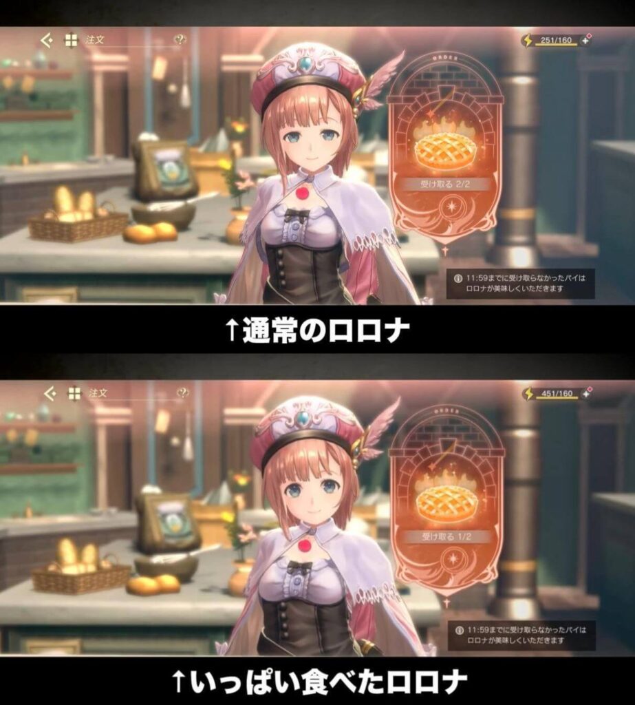 Atelier Weight Gain