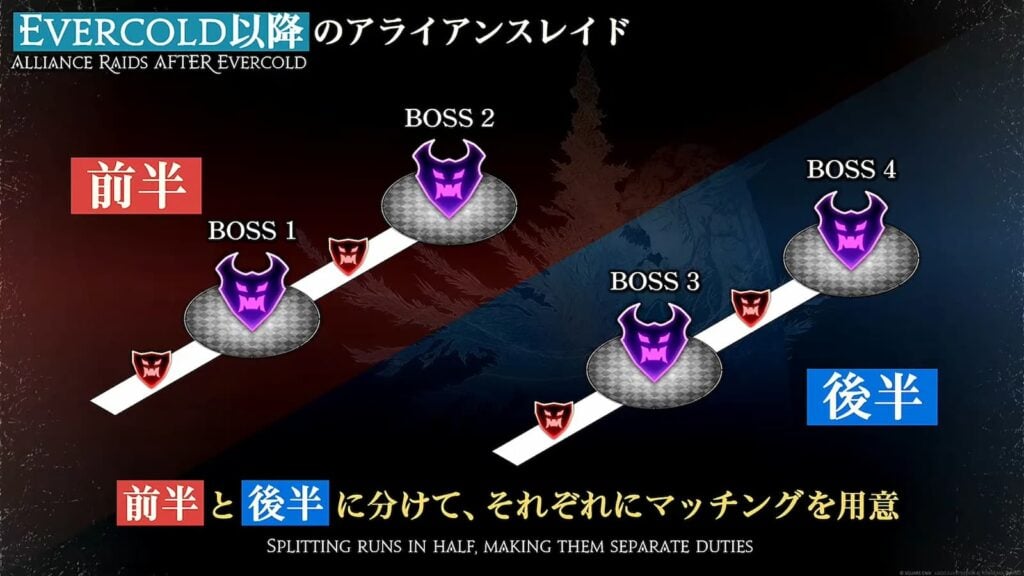 Japan Keynote 11