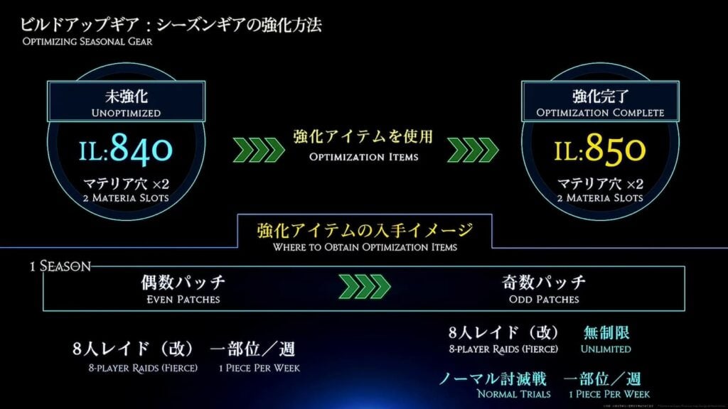 Japan Keynote 18