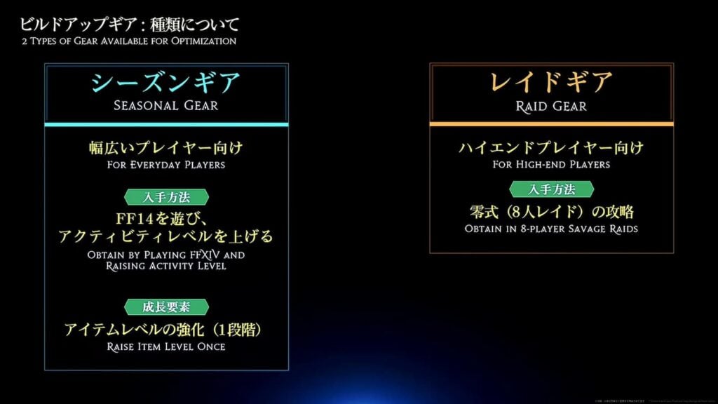 Japan Keynote 19