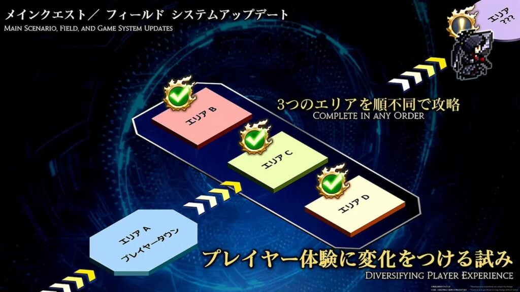 Japan Keynote 4